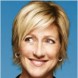 Sondage Nurse Jackie