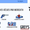 Stylight retrace la vie mouvement�e de Meredith�!